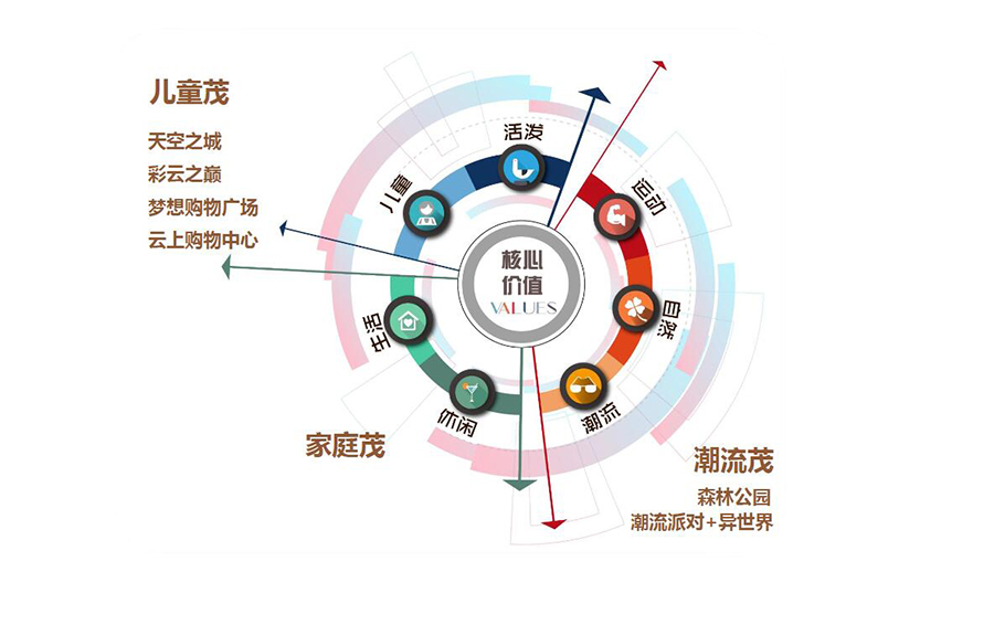 儿童茂2.jpg