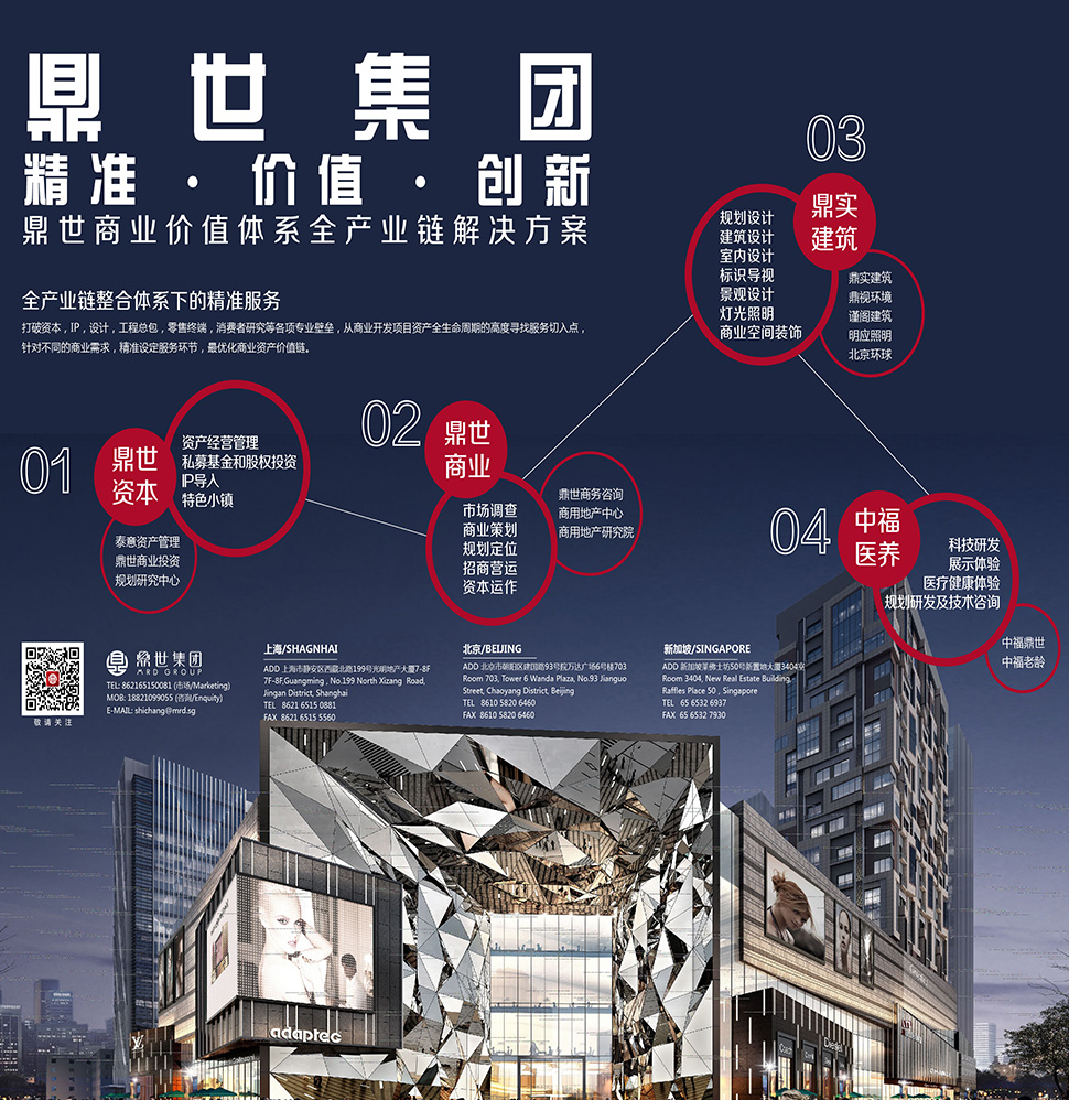 鼎世集团乔迁之喜（左侧图片）970.jpg