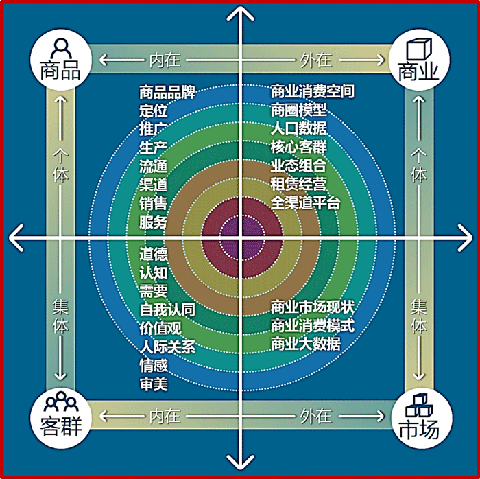 2-附图.gif