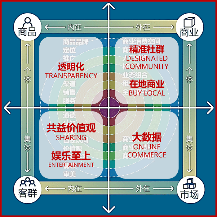 3-附图.gif