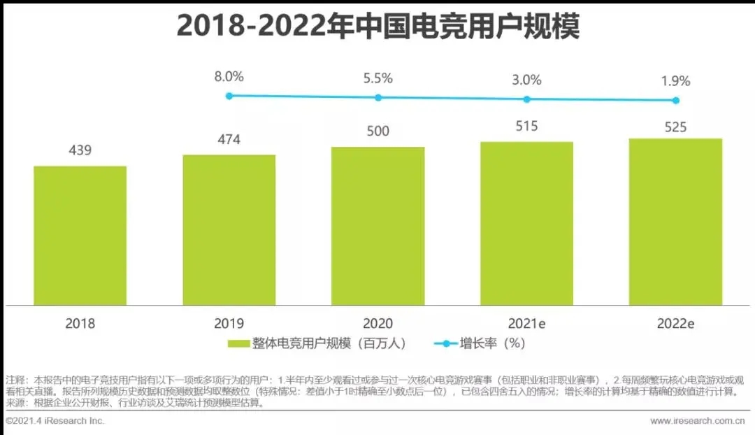 电竞用户.webp.jpg