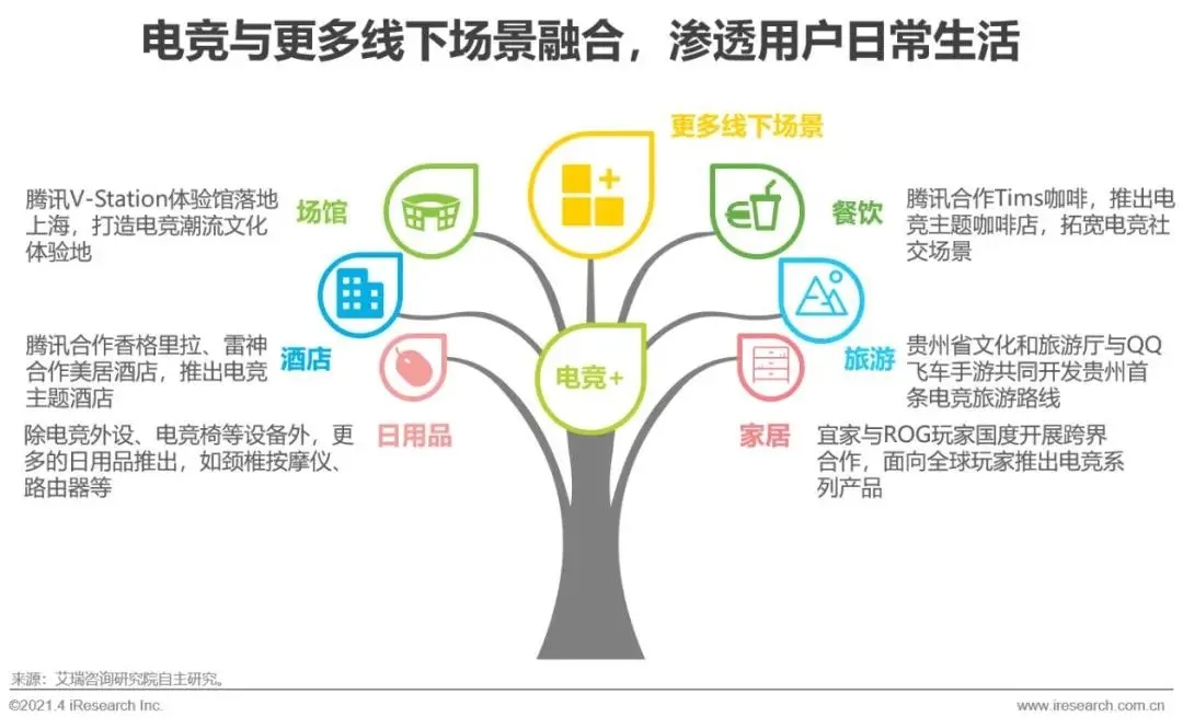 电竞线下.webp.jpg